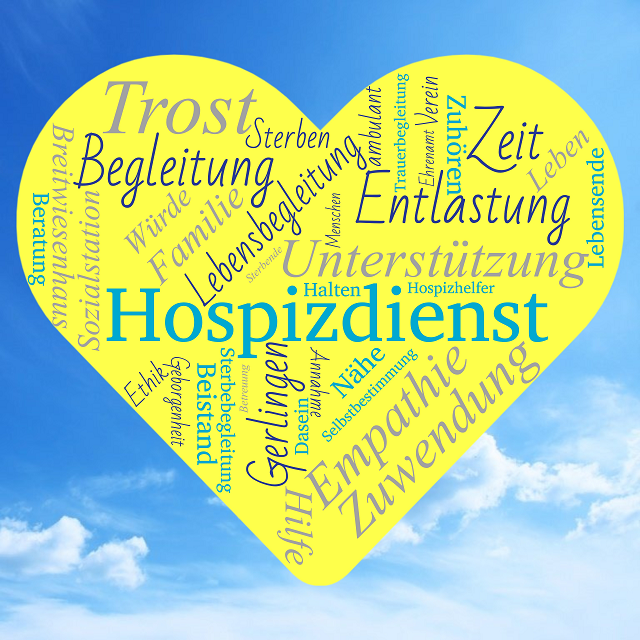 wordcloud